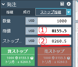 BitMEXのストップ指値