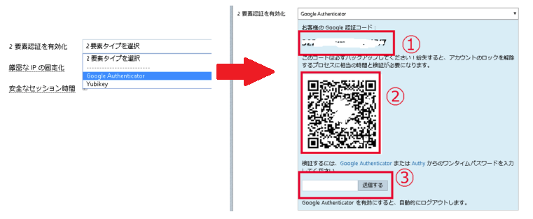 BitMEXの二段階認証システム