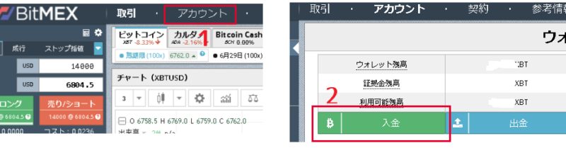 BitMEXトレード画面上段のメニューBitMEXトレード画面上段のメニュー