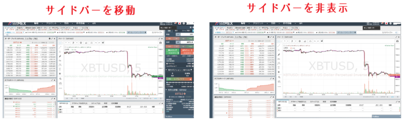 BitMEXサイドバーを移動/非表示
