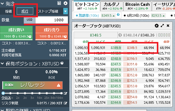 BitMEXの成行注文の使い方