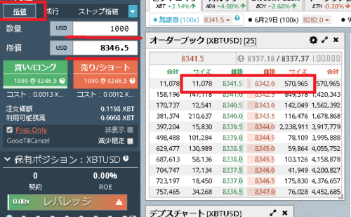 BitMEXの指値注文の使い方