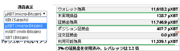 BitMEXのビットコイン(XBT)の表示単位を変更