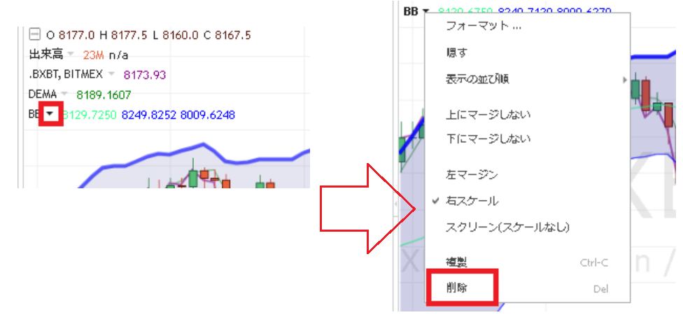 インジケーターの消し方