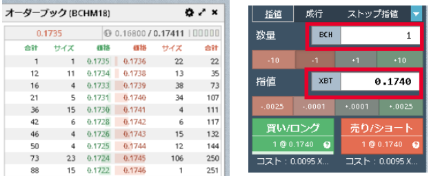 BitMEXアルトコインFXオーダー画面