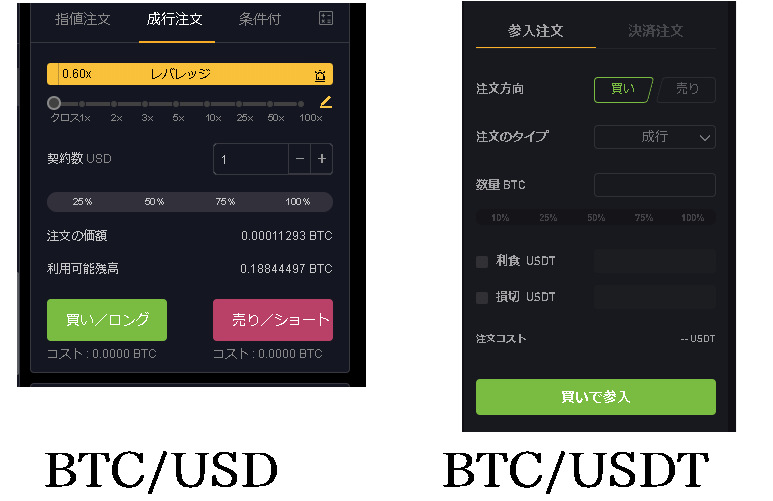 Bybitのデメリットその⑤注文画面が見にくい