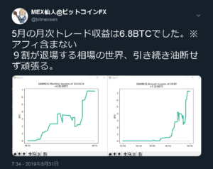 MEX仙人のトレード損益