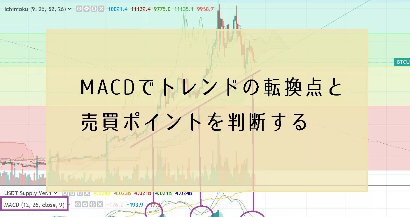 MACDの設定方法と使い方｜トレンド転換点とFXトレード売買ポイント | ビットコイン狂騒曲