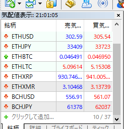 CryptoGT銘柄一覧