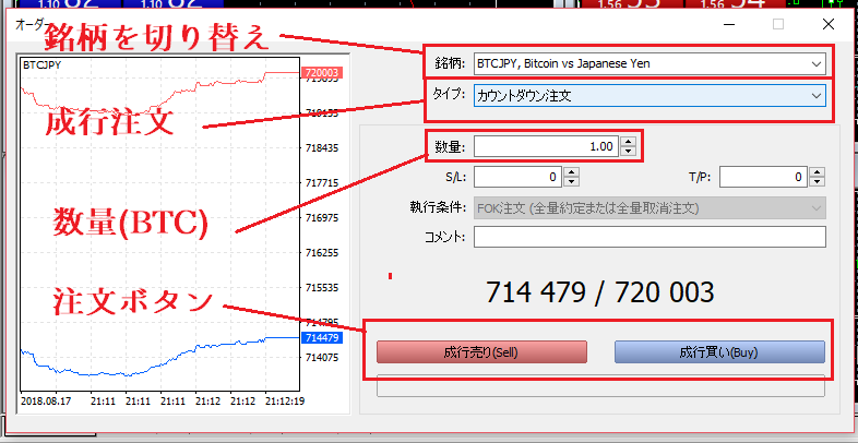 オーダー画面の使い方（成行注文）