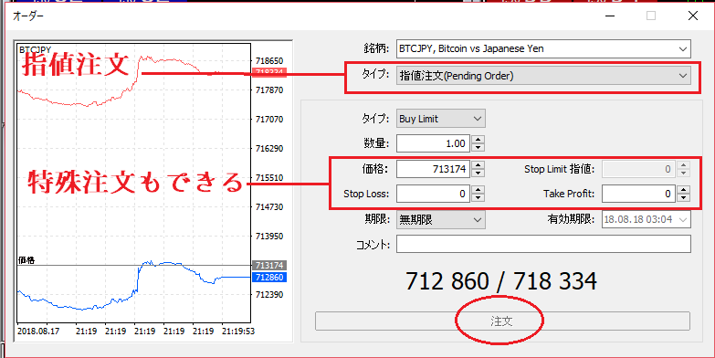 オーダー画面の使い方（指値注文）