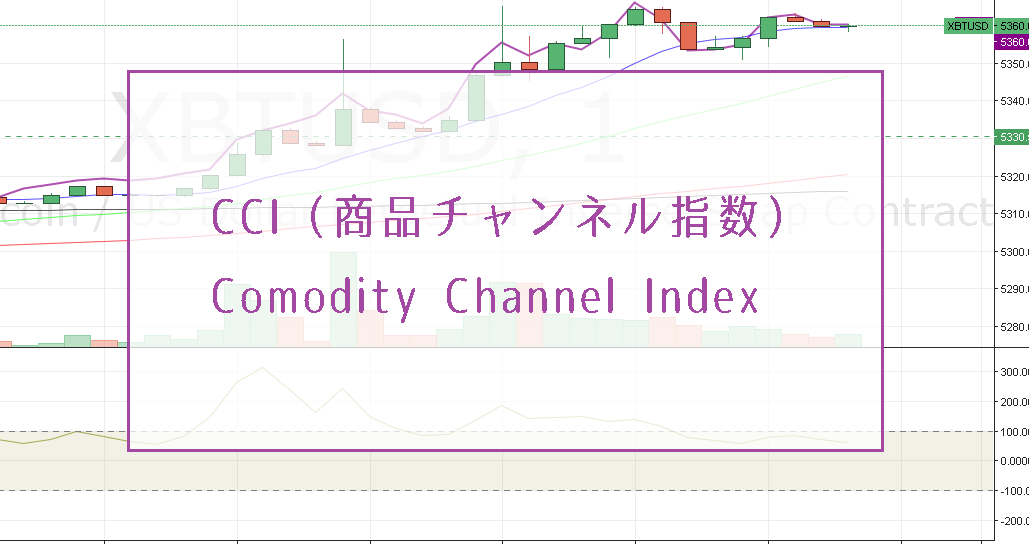 CCI（商品チャンネル指数）のダイバージェンスで逆張りFXトレード