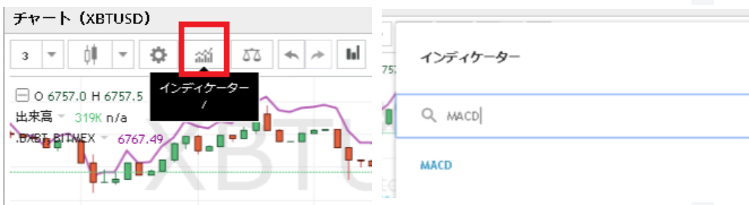 MACDを表示する方法