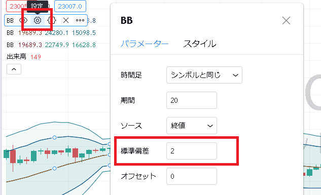 ボリンジャーバンドの期間を複数設定