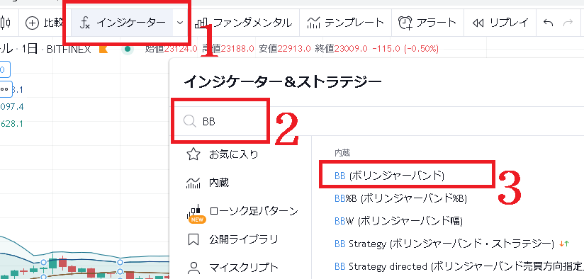 ボリンジャーバンドの表示方法