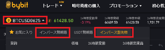 Bybitで別契約のビットコインFXで両建て