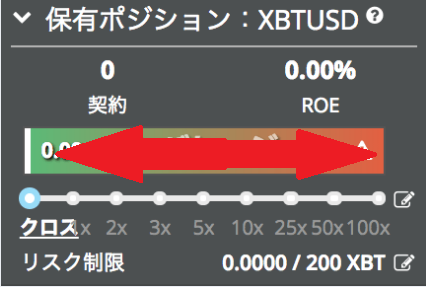 レバレッジを変更する方法