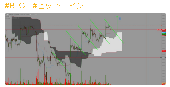 引用元ツイート