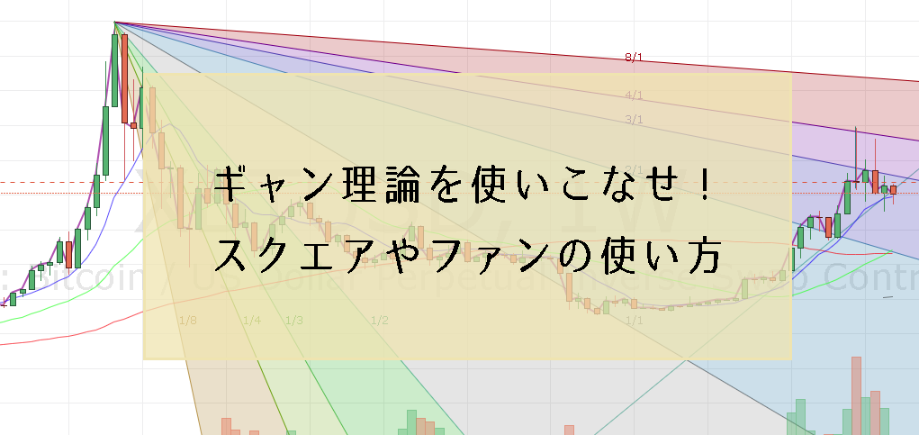 ギャン理論を使いこなせ！スクエアやファンの使い方をビットコインFXで解説