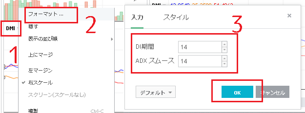 DMI(ADX)を調節する方法