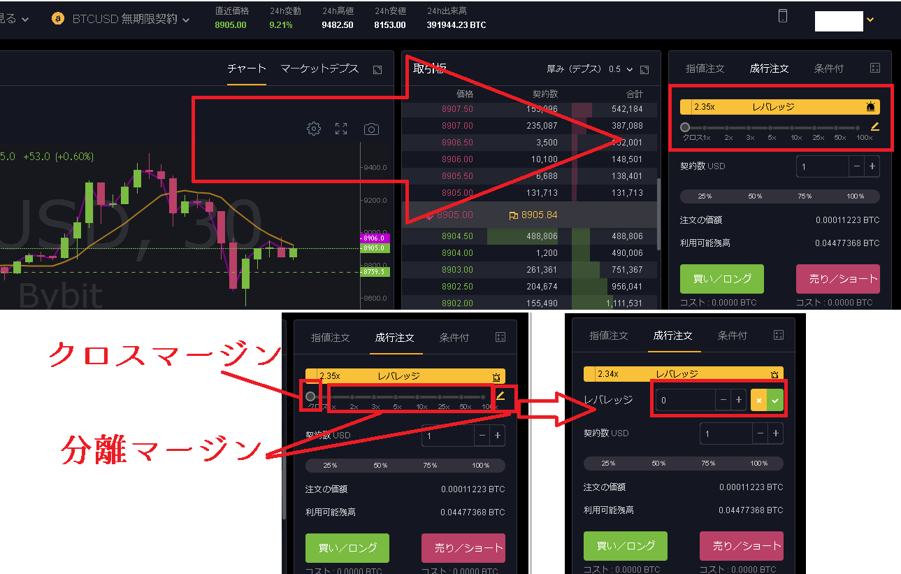 Bybitのレバレッジ設定方法