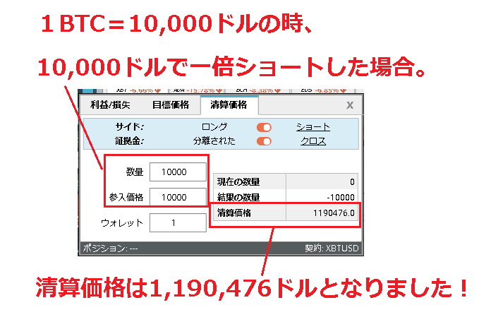 1190476ドルでロスカット