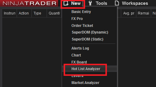 NEW Hotlist Analyzer