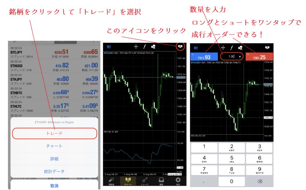 CryptoGTアプリオーダー画面の使い方（成行注文）