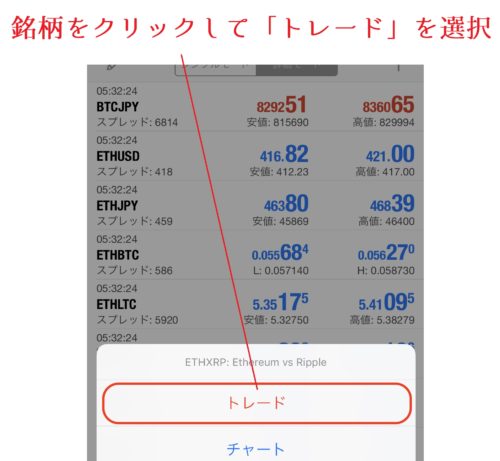 CryptoGTオーダー表示