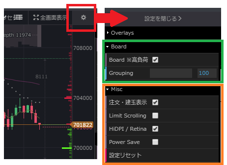 黒マチャートの使い方