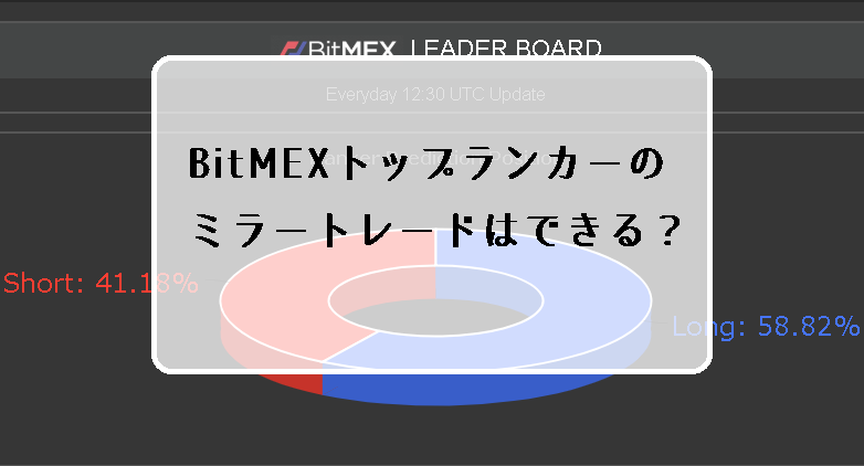 BitMEXトップランカーのミラートレード