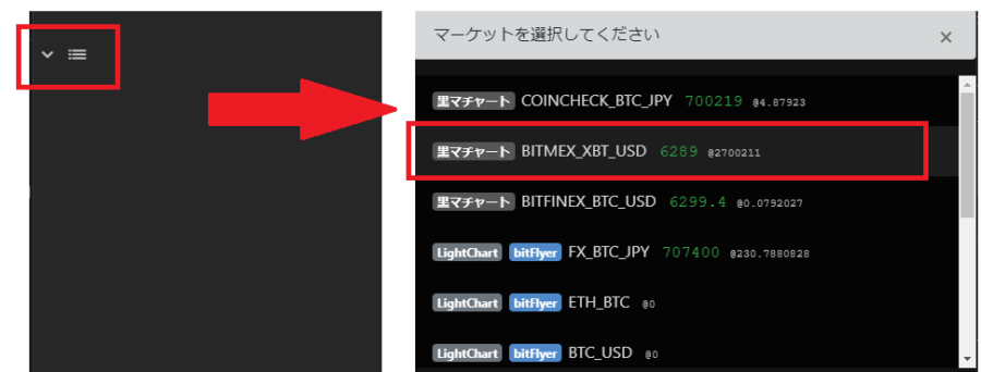 BitMEXチャートを表示