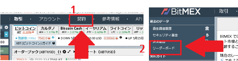 BitMEXのトレーダーランキング(リーダーボード)の調べ方