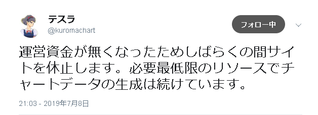 クロマチャートは休止中