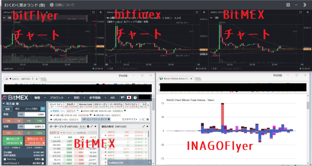 黒マBitMEX戦略