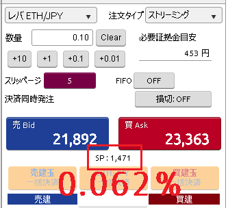 DMMアルトコインFXのスプレッド