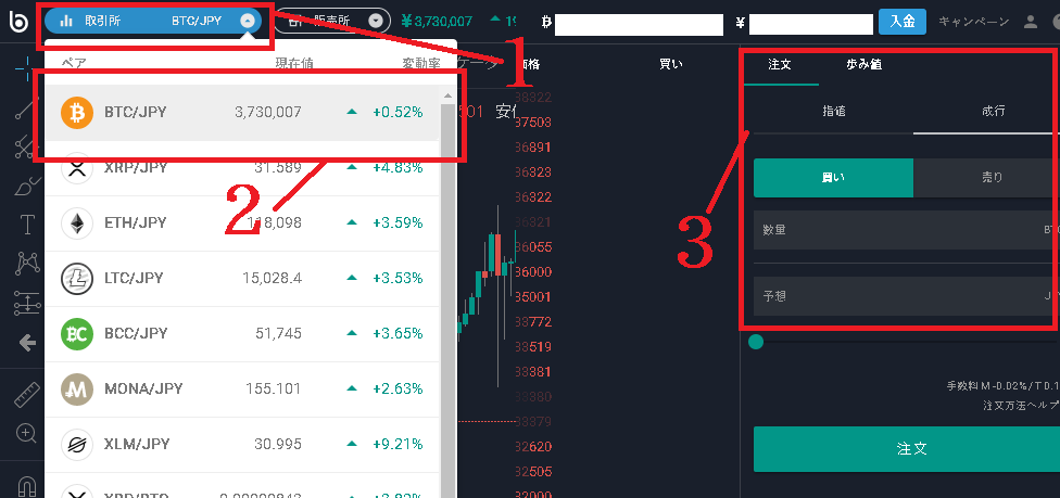 bitbankの板取引所