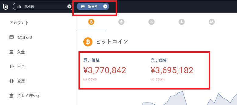 bitbankのビットコイン販売所Bid-Ask