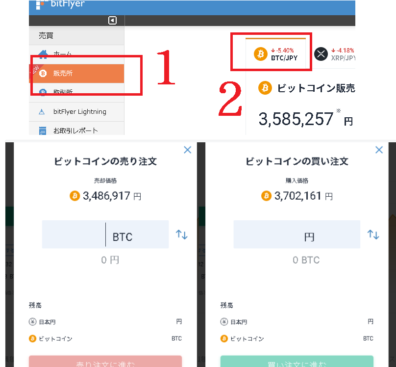 同時間に撮ったbitFlyerのスプレッド