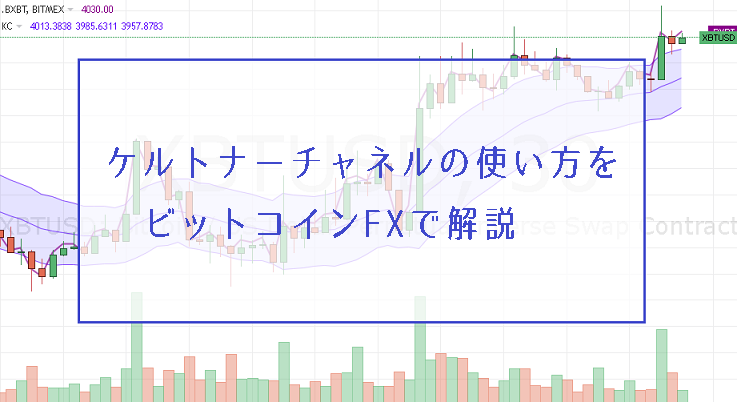 ケルトナーチャネルをビットコインFX（BitMEX）で使う