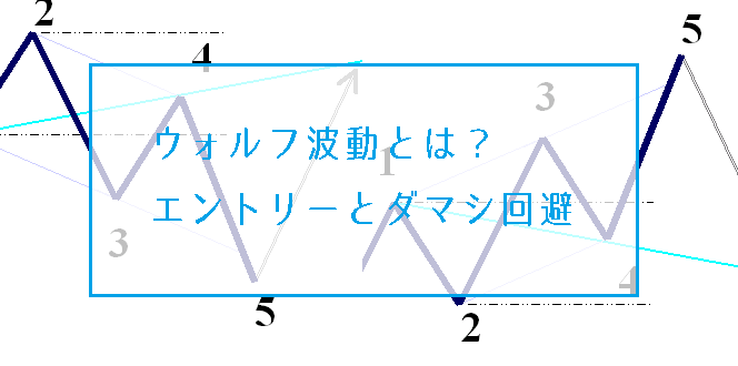 ウォルフ波動とは？エントリーとダマシ回避法をビットコインFXで解説