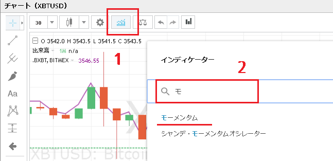 BitMEXでモメンタムを表示