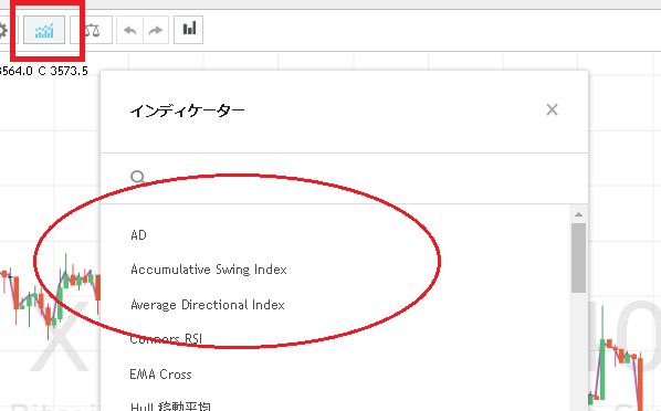 ASIをTradingViewで表示