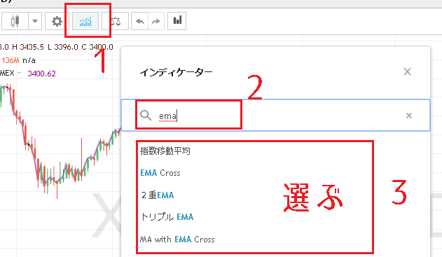 指数移動平均(EMA)の表示/設定方法