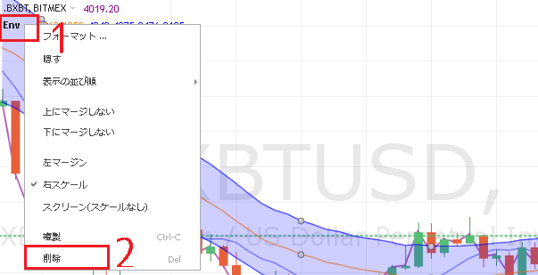 BitMEXでエンベロープを表示する方法2