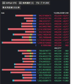 CrossTrader総合板情報