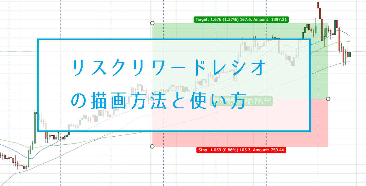 リスクリワード・レシオをTradingView(BitMEXのチャートツール)で描画しトレードに活かす方法