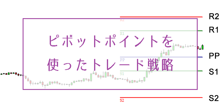 ピボットポイントの使い方とトレード手法をTradingViewで解説