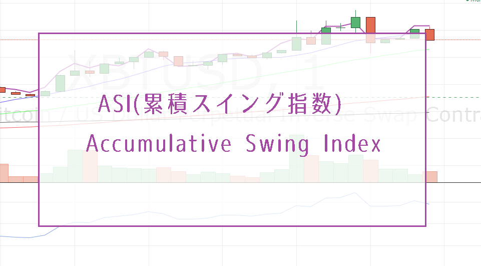 ASI(累積スイング指数)インジケーターをビットコインFXで使う