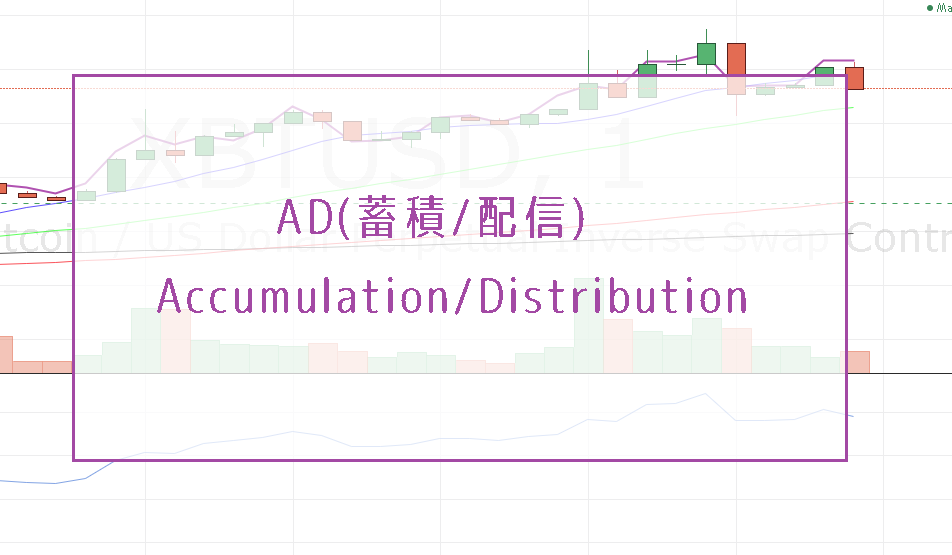 AD(Accumulation/Distribution)を使ったトレード手法をビットコインFXで解説